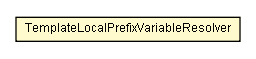 Package class diagram package TemplateLocalPrefixVariableResolver