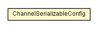 Package class diagram package ChannelSerializableConfig