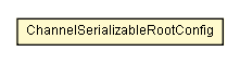 Package class diagram package ChannelSerializableRootConfig