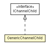 Package class diagram package GenericChannelChild