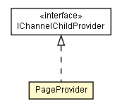 Package class diagram package PageProvider