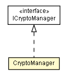 Package class diagram package CryptoManager