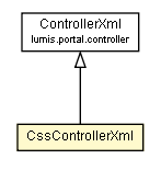 Package class diagram package CssControllerXml