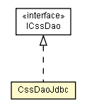 Package class diagram package CssDaoJdbc