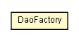 Package class diagram package DaoFactory