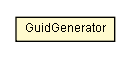 Package class diagram package GuidGenerator