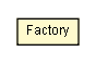 Package class diagram package Hibernate3FieldReplicator.Factory