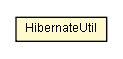 Package class diagram package HibernateUtil