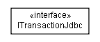 Package class diagram package lumis.portal.dao.jdbc