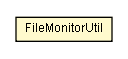 Package class diagram package FileMonitorUtil