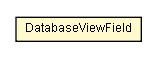 Package class diagram package DatabaseViewField