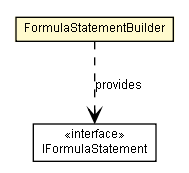 Package class diagram package FormulaStatementBuilder