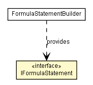 Package class diagram package IFormulaStatement