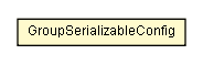 Package class diagram package GroupSerializableConfig