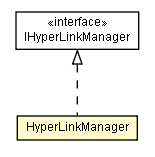 Package class diagram package HyperLinkManager