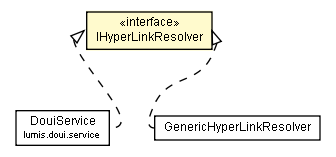 Package class diagram package IHyperLinkResolver