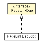 Package class diagram package IPageLinkDao