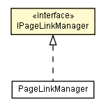 Package class diagram package IPageLinkManager