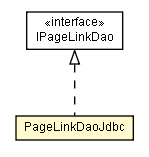 Package class diagram package PageLinkDaoJdbc