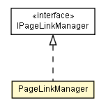 Package class diagram package PageLinkManager