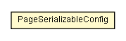 Package class diagram package PageSerializableConfig