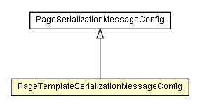 Package class diagram package PageTemplateSerializationMessageConfig