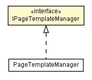 Package class diagram package IPageTemplateManager