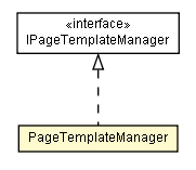 Package class diagram package PageTemplateManager