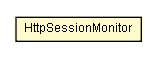 Package class diagram package HttpSessionMonitor