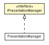 Package class diagram package IPresentationManager