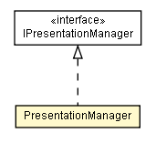 Package class diagram package PresentationManager