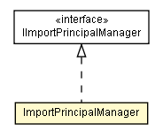 Package class diagram package ImportPrincipalManager