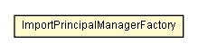 Package class diagram package ImportPrincipalManagerFactory