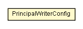 Package class diagram package PrincipalWriterConfig