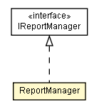 Package class diagram package ReportManager