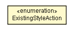 Package class diagram package DeserializationContext.ExistingStyleAction