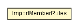 Package class diagram package DeserializationContext.ImportMemberRules