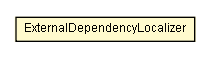 Package class diagram package ExternalDependencyLocalizer