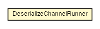 Package class diagram package SerializationManager2.DeserializeChannelRunner