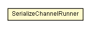 Package class diagram package SerializationManager2.SerializeChannelRunner