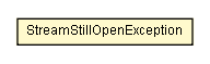 Package class diagram package StreamStillOpenException