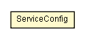 Package class diagram package ServiceConfig