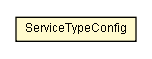 Package class diagram package ServiceTypeConfig