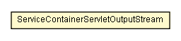 Package class diagram package ServiceContainerServletOutputStream