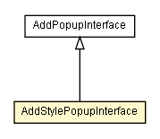 Package class diagram package AddStylePopupInterface