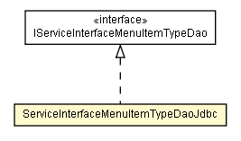 Package class diagram package ServiceInterfaceMenuItemTypeDaoJdbc