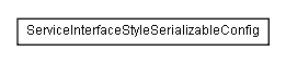 Package class diagram package lumis.portal.serviceinterface.style.serialization