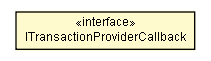 Package class diagram package ITransactionProviderCallback