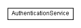 Package class diagram package lumis.portal.webservice.authentication