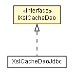 Package class diagram package IXslCacheDao